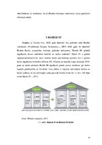 Referāts 'Latvijas Republikas komercbanku kredītportfeļa kvalitāte un riski', 14.