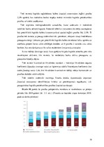 Referāts 'Latvijas Republikas komercbanku kredītportfeļa kvalitāte un riski', 16.