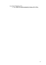 Referāts 'Latvijas Republikas komercbanku kredītportfeļa kvalitāte un riski', 17.