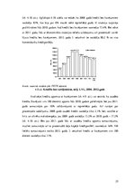Referāts 'Latvijas Republikas komercbanku kredītportfeļa kvalitāte un riski', 25.
