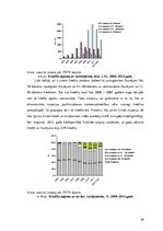 Referāts 'Latvijas Republikas komercbanku kredītportfeļa kvalitāte un riski', 26.