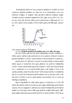 Referāts 'Latvijas Republikas komercbanku kredītportfeļa kvalitāte un riski', 27.