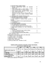 Referāts 'Latvijas Republikas komercbanku kredītportfeļa kvalitāte un riski', 36.