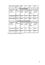 Referāts 'Latvijas Republikas komercbanku kredītportfeļa kvalitāte un riski', 38.