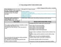 Prakses atskaite 'Agrīnā bērnības pedagoģiskā prakse', 6.