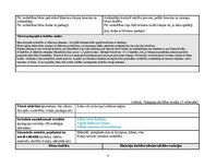 Prakses atskaite 'Agrīnā bērnības pedagoģiskā prakse', 8.