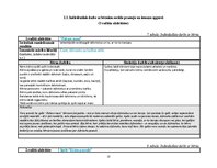 Prakses atskaite 'Agrīnā bērnības pedagoģiskā prakse', 23.