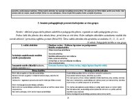 Prakses atskaite 'Agrīnā bērnības pedagoģiskā prakse', 25.