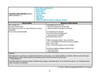 Prakses atskaite 'Agrīnā bērnības pedagoģiskā prakse', 28.