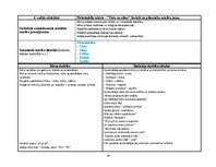 Prakses atskaite 'Agrīnā bērnības pedagoģiskā prakse', 29.