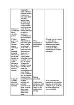 Konspekts 'Nodarbība sporta stundā "Ziemas prieki rūķiem"', 4.