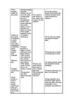 Konspekts 'Nodarbība sporta stundā "Ziemas prieki rūķiem"', 5.
