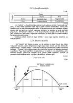 Referāts 'SIA "Aldaris" tirgus analīze', 7.