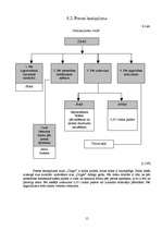 Referāts 'SIA "Aldaris" tirgus analīze', 15.