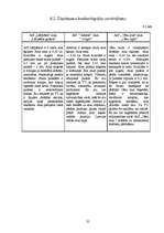 Referāts 'SIA "Aldaris" tirgus analīze', 25.