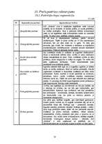 Referāts 'SIA "Aldaris" tirgus analīze', 26.