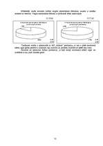 Referāts 'SIA "Aldaris" tirgus analīze', 32.
