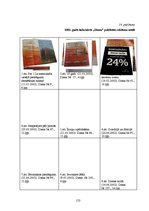 Diplomdarbs 'Uzņēmuma "Latvijas Mobilais Telefons" drukātās reklāmas vizuālo elementu atšķirī', 155.