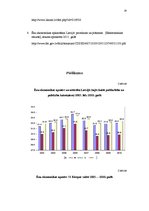 Referāts 'Ēnu ekonomika Latvijā', 14.