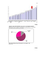 Referāts 'Ēnu ekonomika Latvijā', 15.