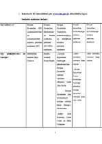 Referāts 'Uzdevumi par Eiropas Savienību', 1.