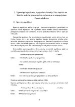 Prakses atskaite 'Prakses pārskats X novada pašvaldībā', 10.