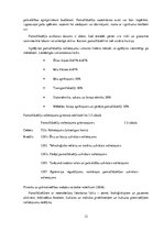 Prakses atskaite 'Prakses pārskats X novada pašvaldībā', 12.