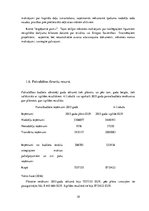 Prakses atskaite 'Prakses pārskats X novada pašvaldībā', 18.