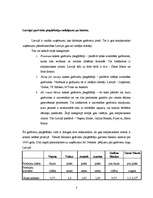 Referāts 'Garšvielu tirgus Latvijā', 3.