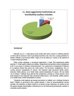 Referāts 'Kvalitatīvās un kvantitatīvās analīzes metodes farmaceita darbā', 16.