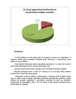Referāts 'Kvalitatīvās un kvantitatīvās analīzes metodes farmaceita darbā', 17.