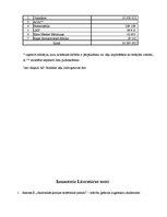 Referāts 'Kvalitatīvās un kvantitatīvās analīzes metodes farmaceita darbā', 19.