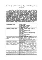 Konspekts 'Dramaturģijas mākslinieciskā meistarība, savdabība Mārtiņa Zīverta lugā "Tvans"', 1.