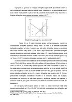 Diplomdarbs 'Starptautiskās darba spēka migrācijas ietekme uz Latvijas ekonomisko attīstību', 18.