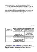 Diplomdarbs 'Starptautiskās darba spēka migrācijas ietekme uz Latvijas ekonomisko attīstību', 22.