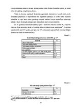 Diplomdarbs 'Starptautiskās darba spēka migrācijas ietekme uz Latvijas ekonomisko attīstību', 34.