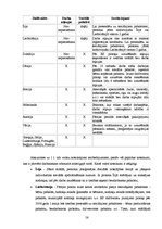 Diplomdarbs 'Starptautiskās darba spēka migrācijas ietekme uz Latvijas ekonomisko attīstību', 56.