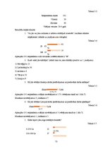 Diplomdarbs 'Starptautiskās darba spēka migrācijas ietekme uz Latvijas ekonomisko attīstību', 73.