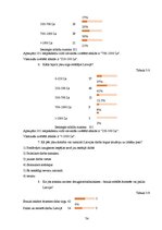 Diplomdarbs 'Starptautiskās darba spēka migrācijas ietekme uz Latvijas ekonomisko attīstību', 74.