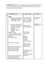 Konspekts 'Nodarbība runas attīstīšanā sagatavošanas grupā "Augļi"', 2.