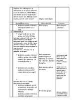 Konspekts 'Nodarbība runas attīstīšanā sagatavošanas grupā "Augļi"', 3.