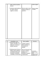 Konspekts 'Nodarbība runas attīstīšanā sagatavošanas grupā "Augļi"', 4.
