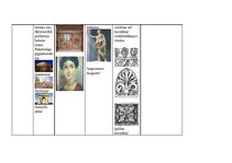 Konspekts 'Senās Romas un Grieķijas raksturīgākās pazīmes', 3.