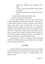 Referāts 'Konkurence un tās veidi', 12.