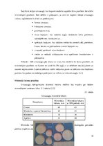 Referāts 'Citrusaugļu kvalitāte Jelgavas lielveikalos', 18.