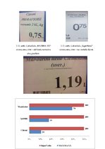 Referāts 'Citrusaugļu kvalitāte Jelgavas lielveikalos', 28.