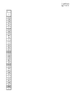 Referāts 'Citrusaugļu kvalitāte Jelgavas lielveikalos', 63.