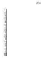 Referāts 'Citrusaugļu kvalitāte Jelgavas lielveikalos', 64.