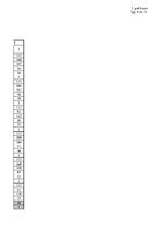 Referāts 'Citrusaugļu kvalitāte Jelgavas lielveikalos', 65.