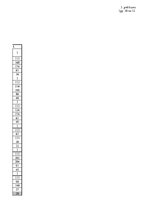 Referāts 'Citrusaugļu kvalitāte Jelgavas lielveikalos', 66.